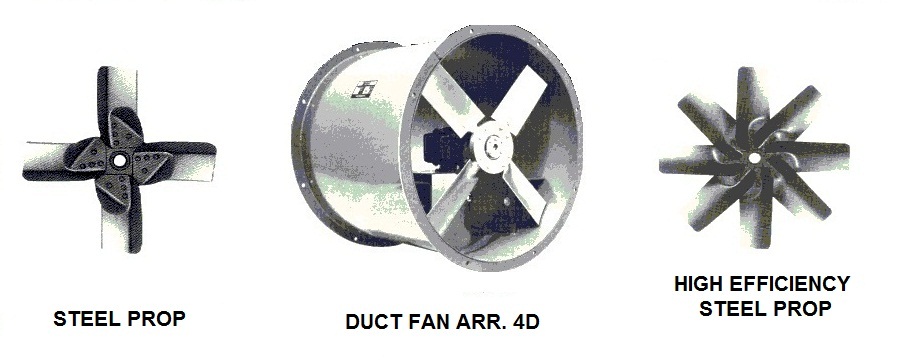 Canadian Forge axial fan - Canadian Blower