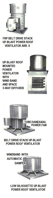 Power roof ventilators