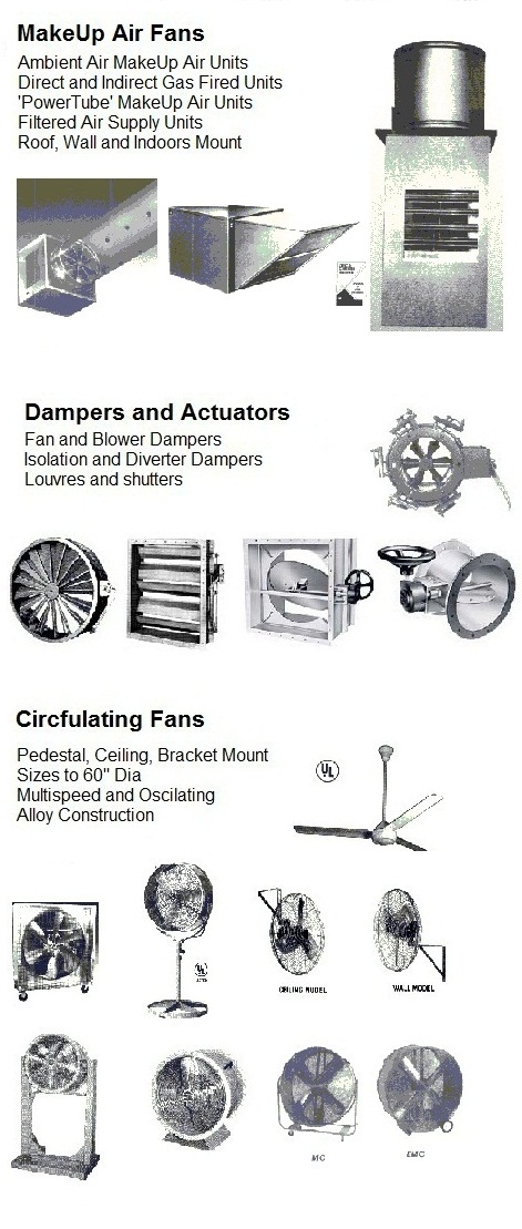 ventilator fan for industrial applications / Canadian Blower
