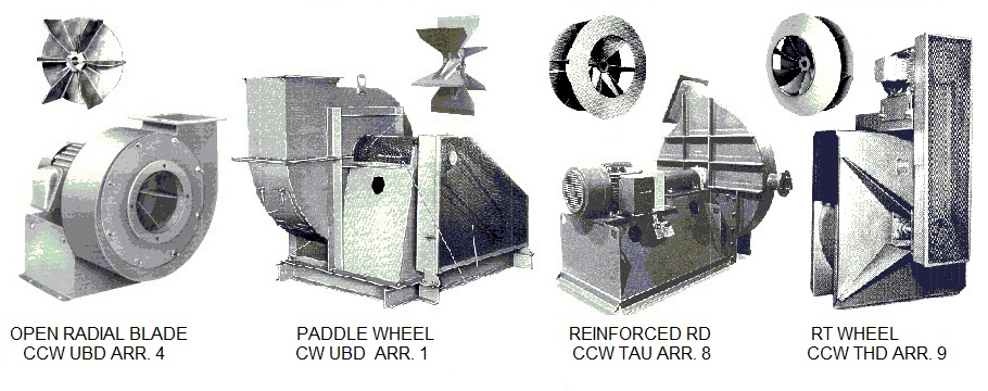 radial fan and blower / Canada Blower